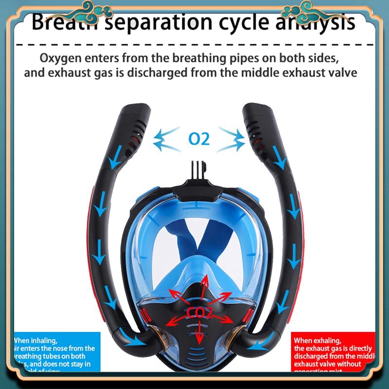 Latest Snorkeling Mask Double  - Diving Mask recension och pris